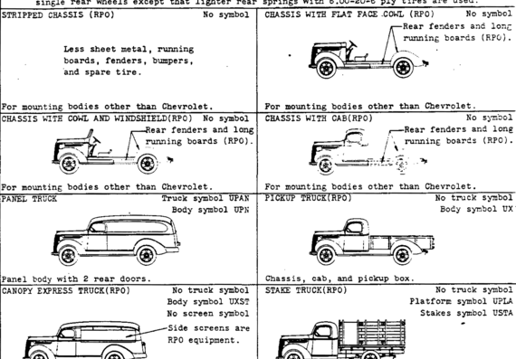 Chevrolet [5] (1939) - Chevrolet - drawings, dimensions, pictures of the car